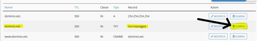 Come modificare i record DNS per GMail/GSuite