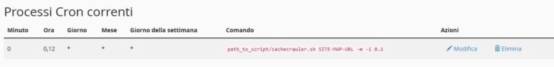Hosting PrestaShop con LiteSpeed: Installare il plugin e configurare il crawler Hosting PrestaShop con LiteSpeed: Installare il plugin e configurare il crawler