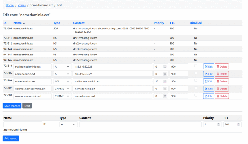 Creare un redirect del dominio Creare un redirect del dominio