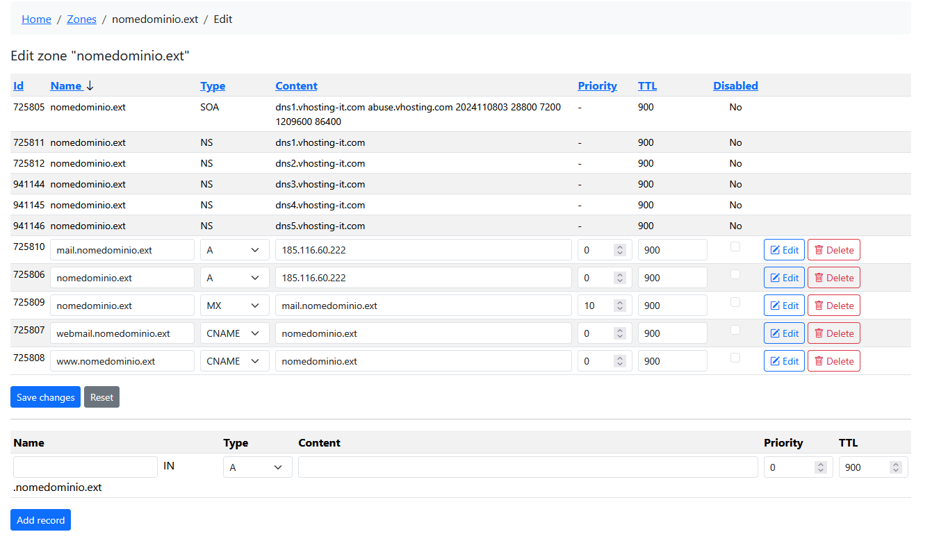 Creare un redirect del dominio