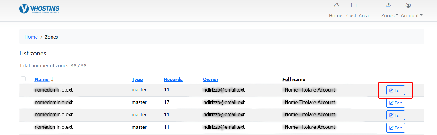 DNS Manager: Come gestire i record DNS