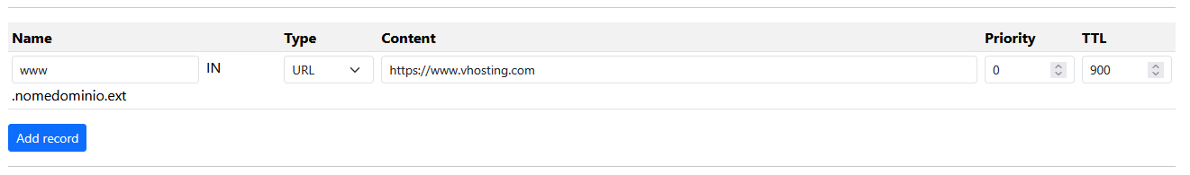 Creare un redirect del dominio