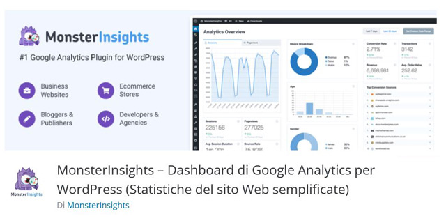 Plugin SEO per WordPress MonsterInsights