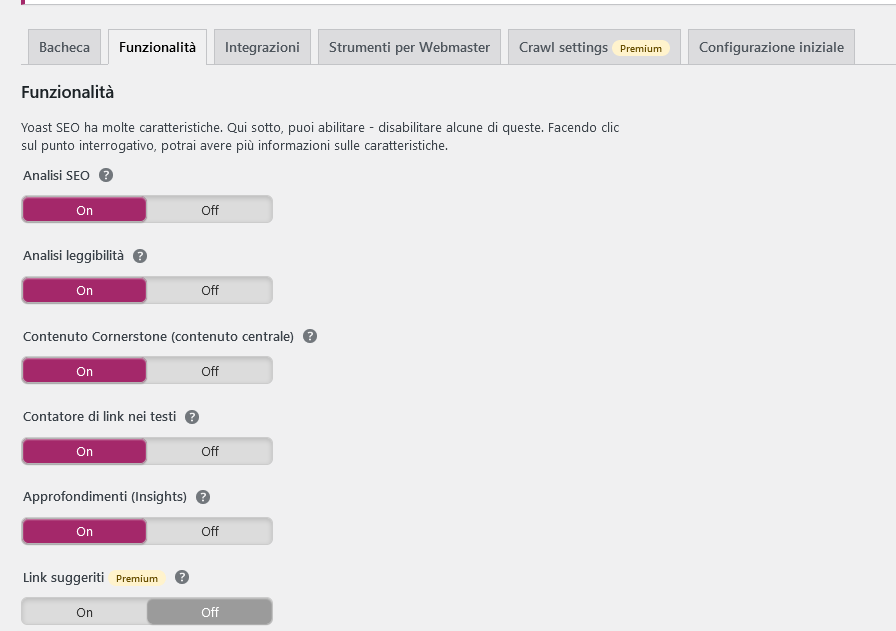 Yoast SEO