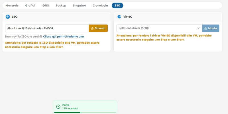Come installare il sistema operativo su una VPS non gestita Conferma del montaggio dell'immagine ISO