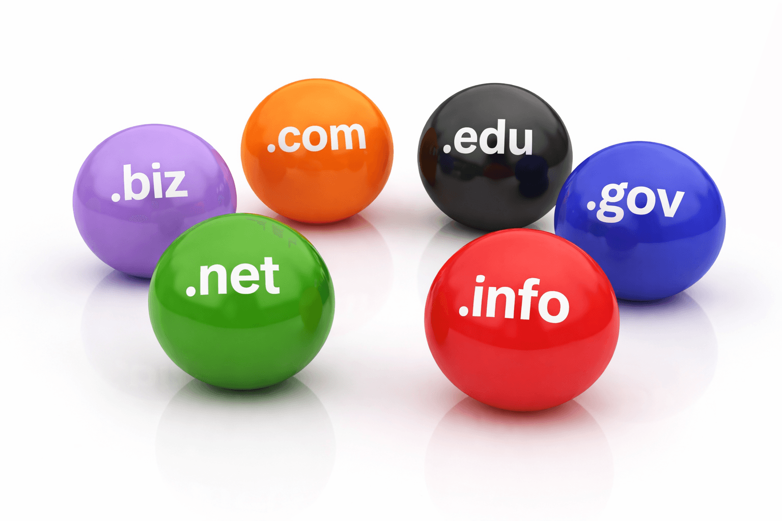 Nome a dominio: come sceglierlo