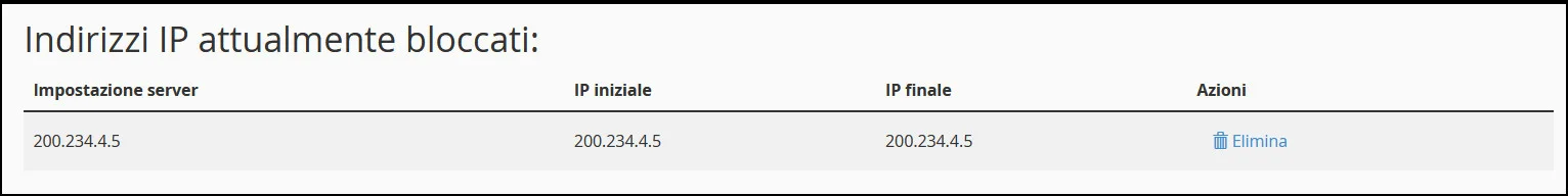 CPanel di VHosting: la guida completa CPanel di VHosting: la guida completa