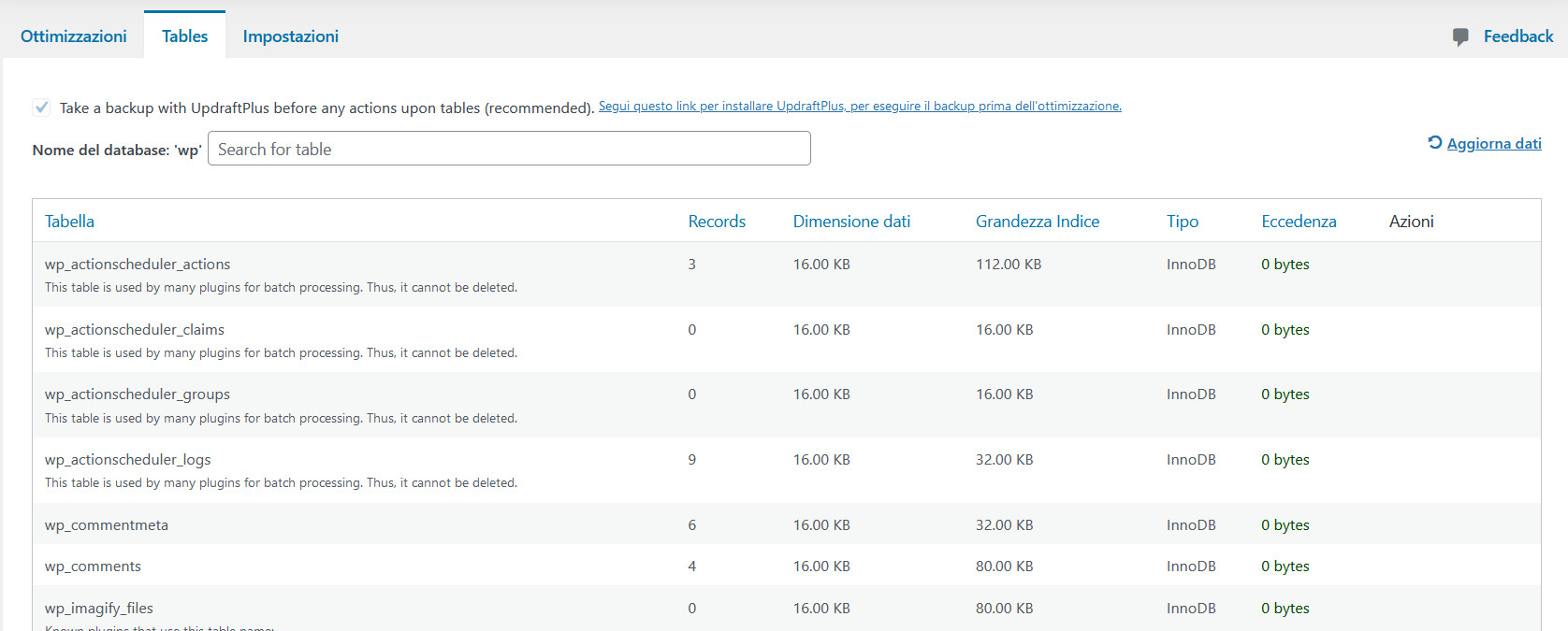Come velocizzare WordPress: la guida completa Come velocizzare WordPress: la guida completa