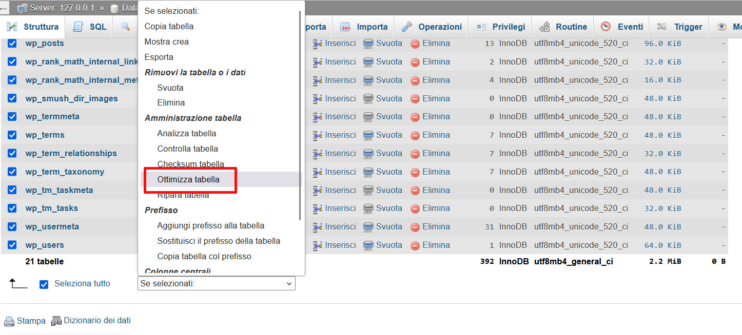 Come velocizzare WordPress: la guida completa Come velocizzare WordPress: la guida completa