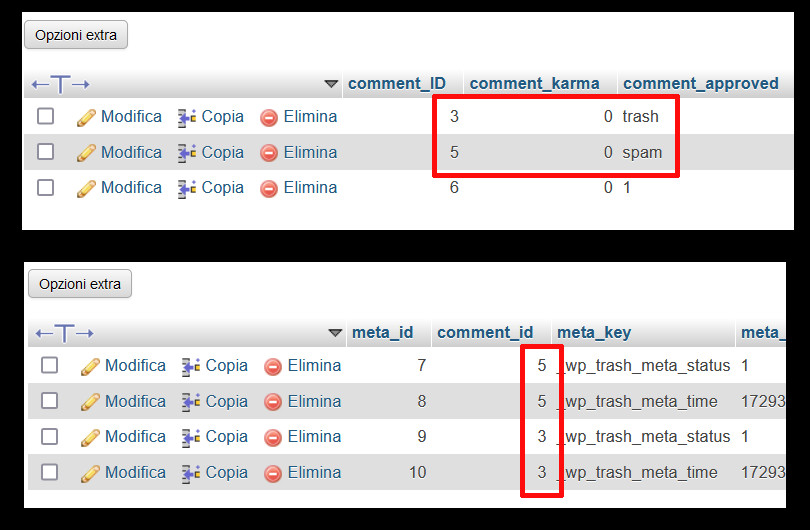 Come velocizzare WordPress: la guida completa Come velocizzare WordPress: la guida completa