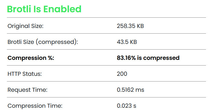 Come velocizzare WordPress: la guida completa Come velocizzare WordPress: la guida completa