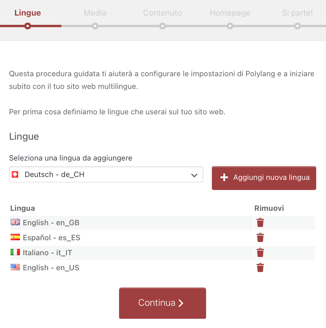 SEO per siti in più lingue – best practice