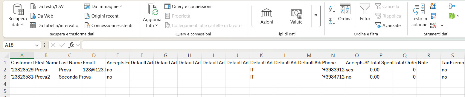 Migrazione da Shopify a WordPress: guida pratica