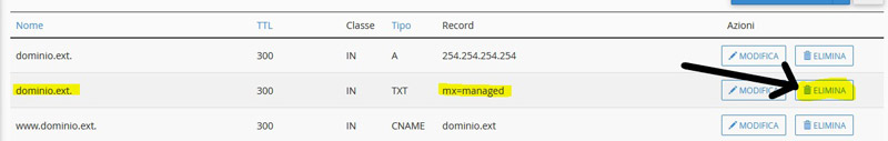 Come modificare i record DNS per Google WorkSpace Come modificare i record DNS per Google WorkSpace