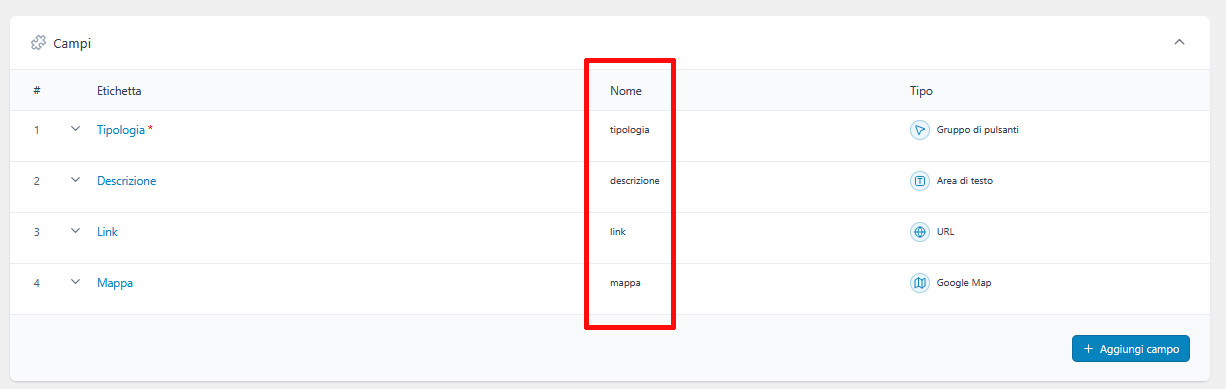 Come usare ACF (Advanced Custom Fields) in WordPress