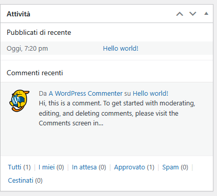 Guida WordPress - Bacheca